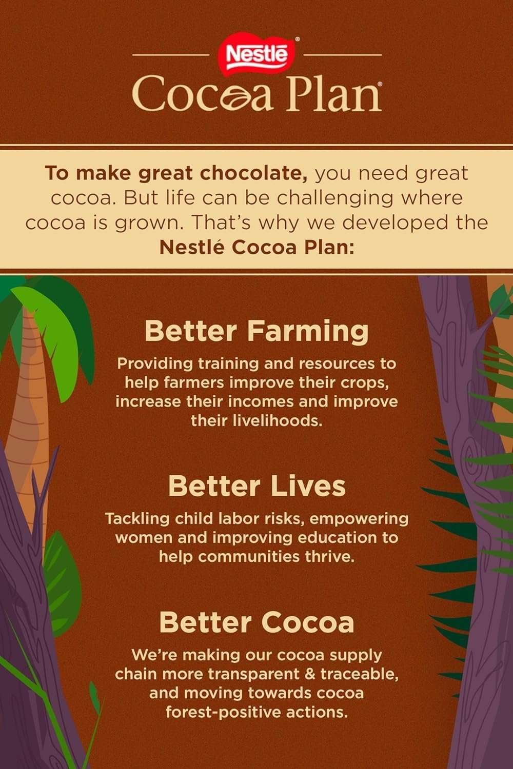 Nestle – The Big Chocolate Box08